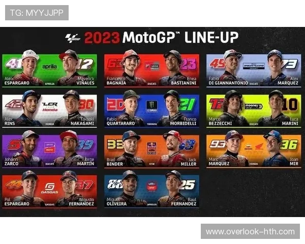 MotoGP新赛季焦点战报：顶级车手争锋科技与速度革新引爆赛道