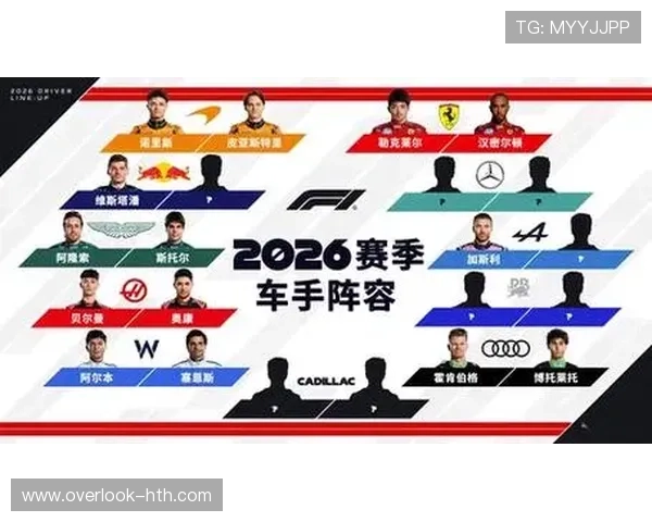 2026赛季F1车手阵容大洗牌 多支车队引入新血液打造强力组合