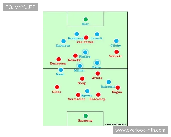 埃弗顿俱乐部冬窗引援与保级前景最新动态解析及球队战术调整观察