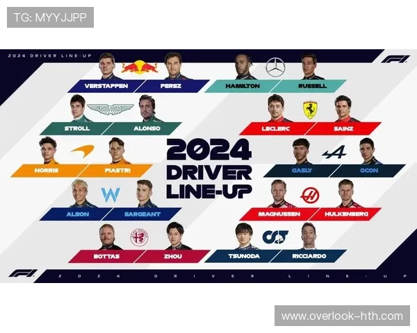 F1赛季迎来激烈变动 新车发布与车手阵容更新成焦点话题 F1赛季迎来激烈变动 新车发布与车手阵容更新成焦点话题