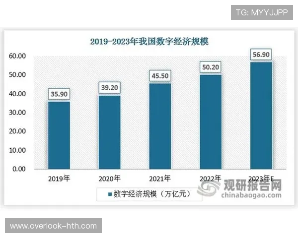 《罗马俱乐部与全球可持续发展：探索未来的经济与环境挑战》