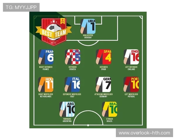 世界杯球队深度分析与未来发展趋势探索