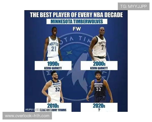 分析NBA明尼苏达森林狼队新赛季阵容变化与未来发展潜力