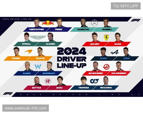 围绕F1赛场最新动态各车队竞争格局与车手表现全面解析新看点