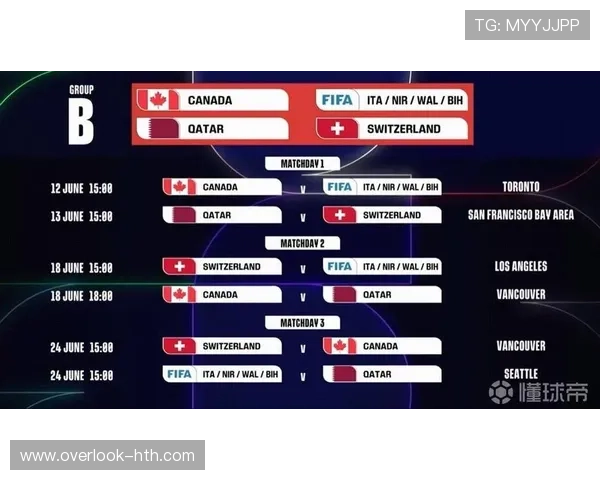 北京足球联赛年度赛程及各阶段比赛时间详细安排解读