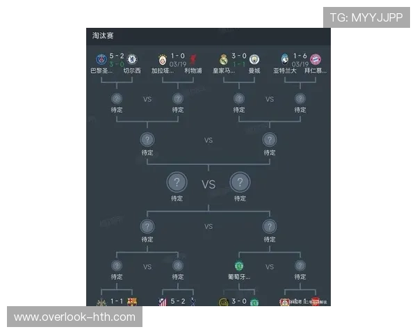 欧冠最新战报：豪门鏖战争夺四强席位全解析