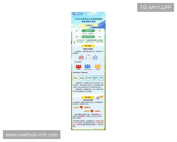最新足球赛程全面解析赛季对阵时间与关键比赛安排