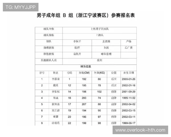 广东超级联赛积分榜最新排名分析 强队角逐激烈 争冠形势扑朔迷离